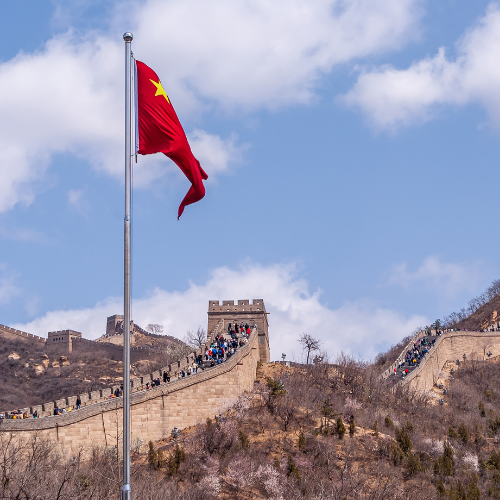 analisis china